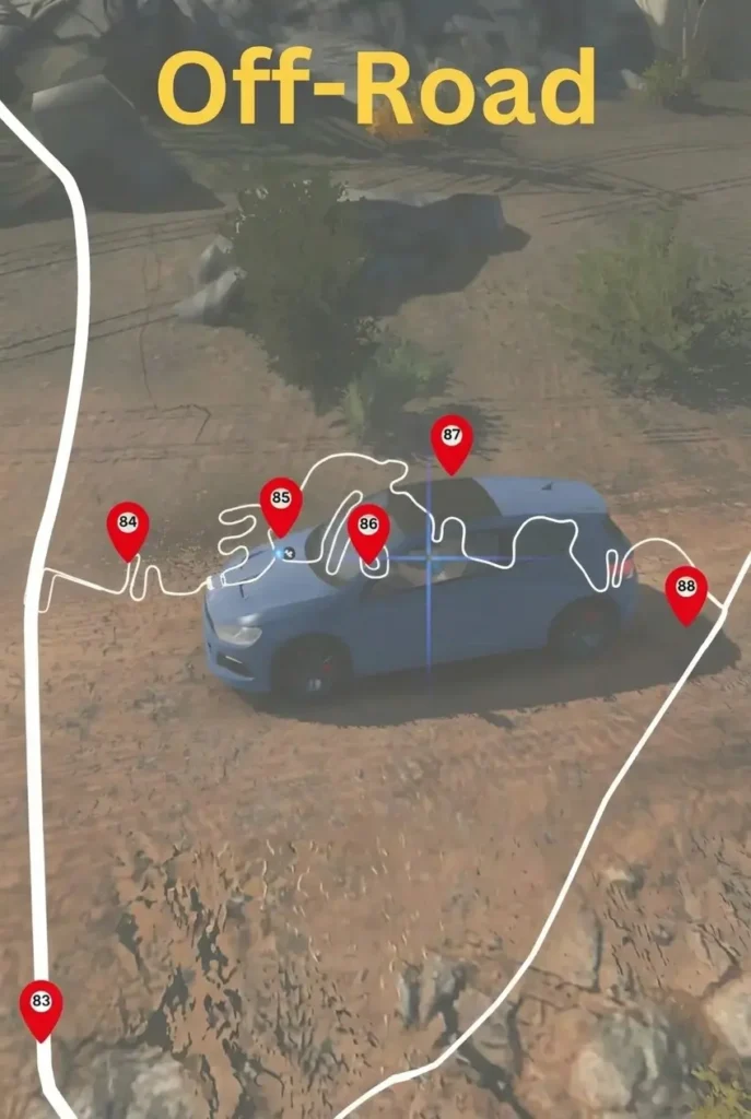 Off road gift location map